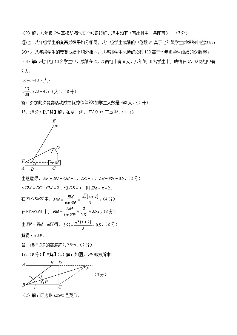 數(shù)學（河南卷）（參考答案及評分標準）第2頁