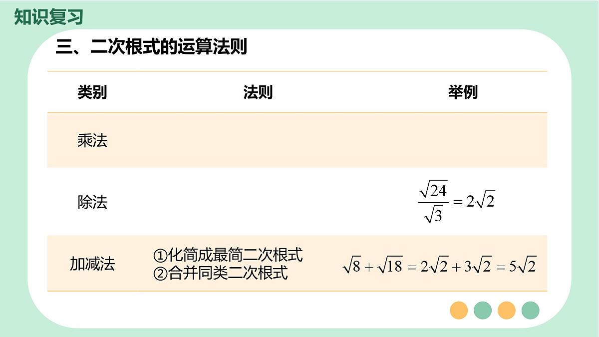 中考数学一轮复习备考专题4:二次根式 课件第5页