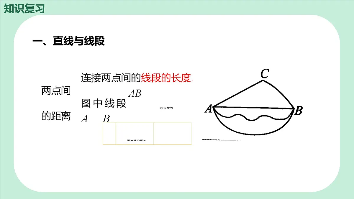 中考数学一轮复习备考专题13:几何图形初步(课件)第5页