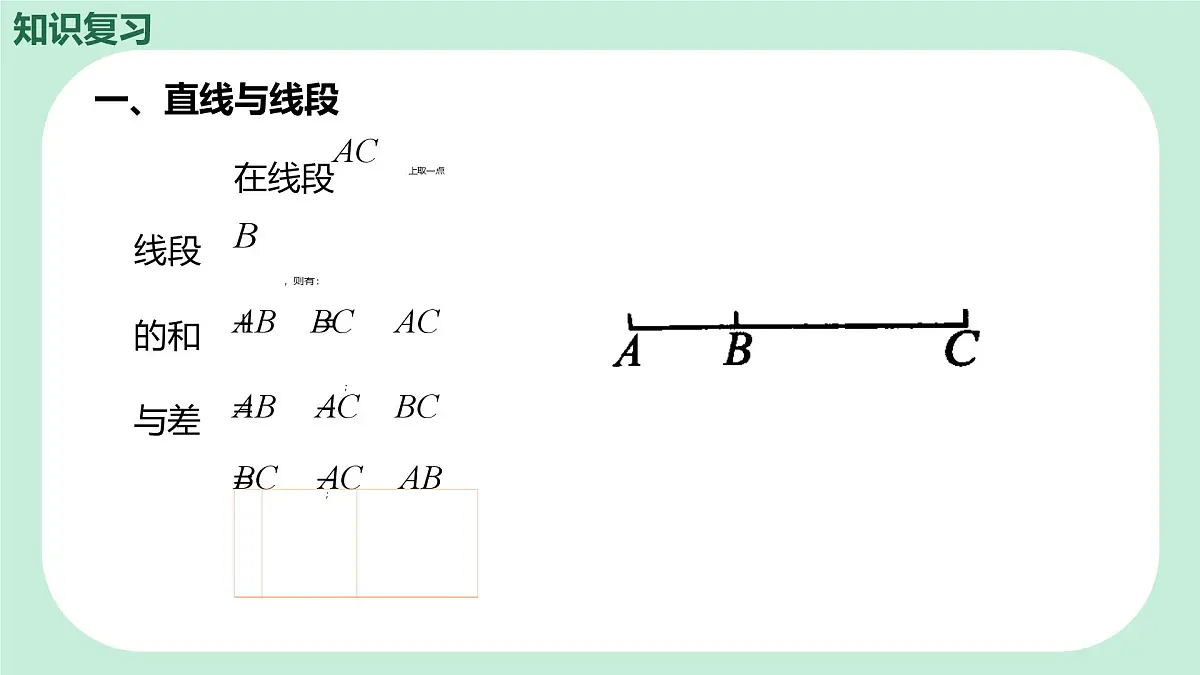 中考数学一轮复习备考专题13:几何图形初步(课件)第6页