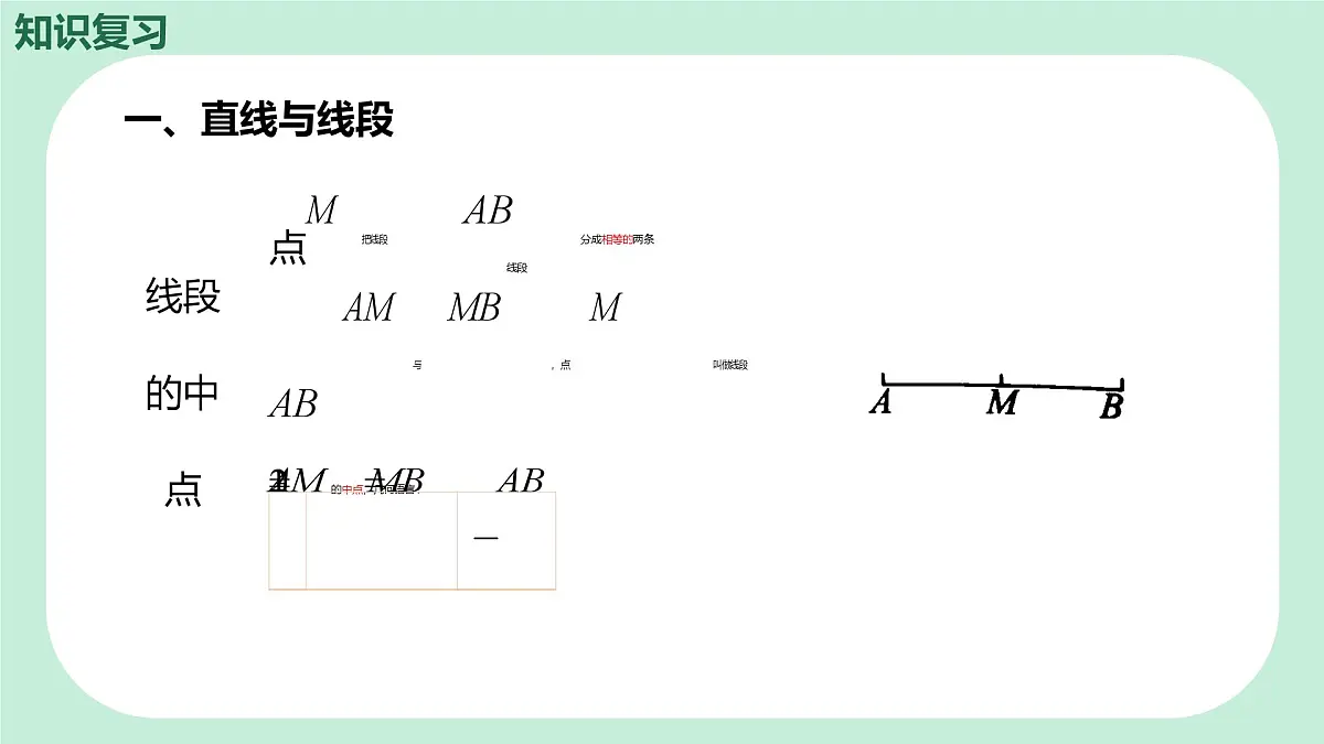 中考数学一轮复习备考专题13:几何图形初步(课件)第7页