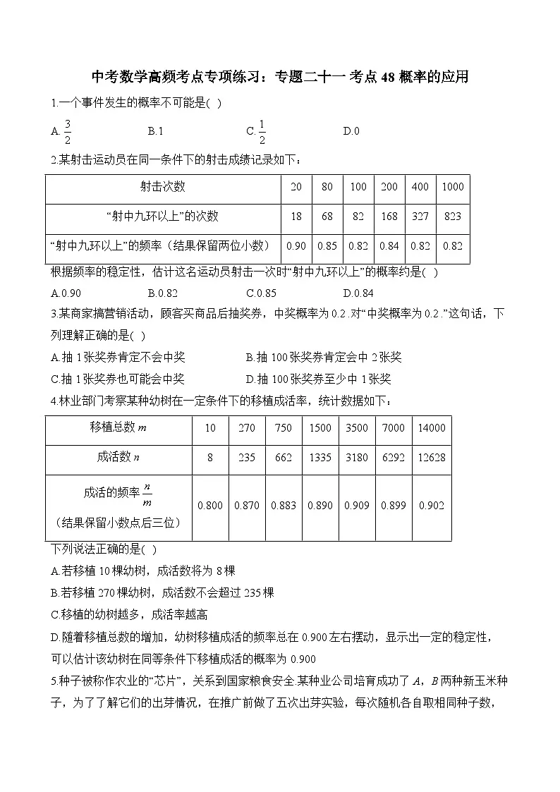 中考数学高频考点专项练习:专题21 考点48 概率的应用 (2)及答案第1页