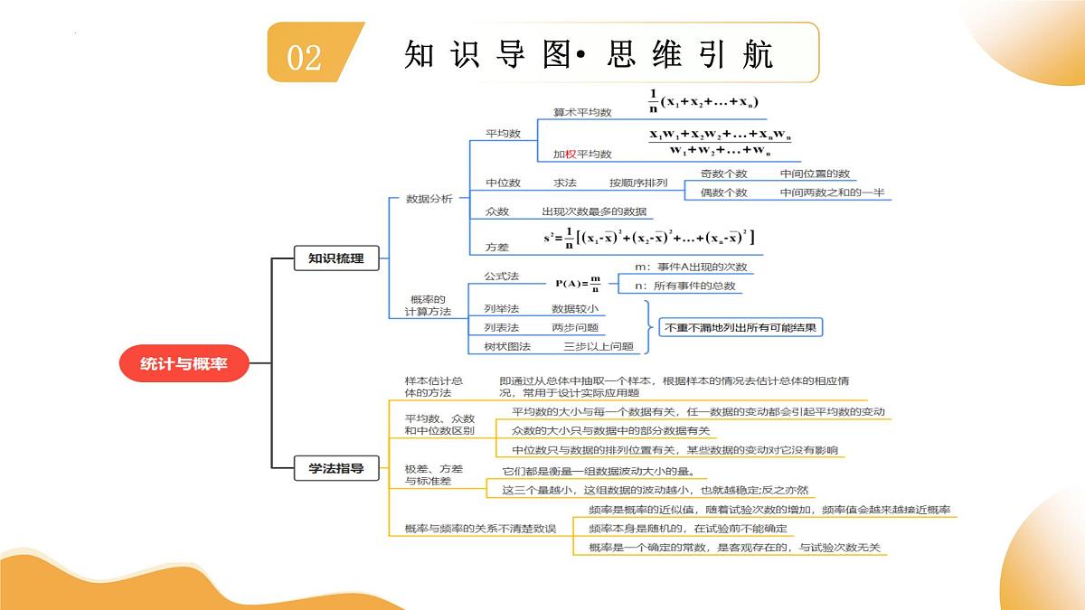 第09讲 统计与概率(课件) 2025年中考数学二轮复习讲练测(全国通用)第5页