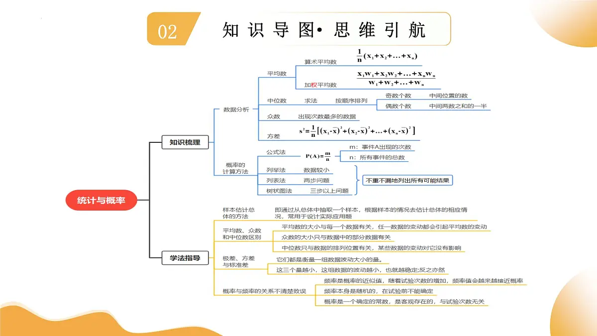 第09讲 统计与概率(课件) 2025年中考数学二轮复习讲练测(全国通用)第5页