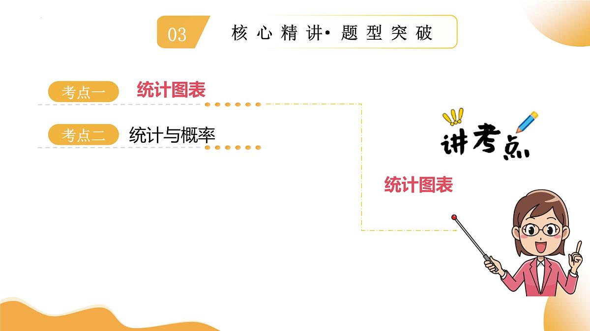 第09讲 统计与概率(课件) 2025年中考数学二轮复习讲练测(全国通用)第6页