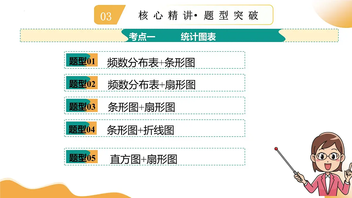 第09讲 统计与概率(课件) 2025年中考数学二轮复习讲练测(全国通用)第7页