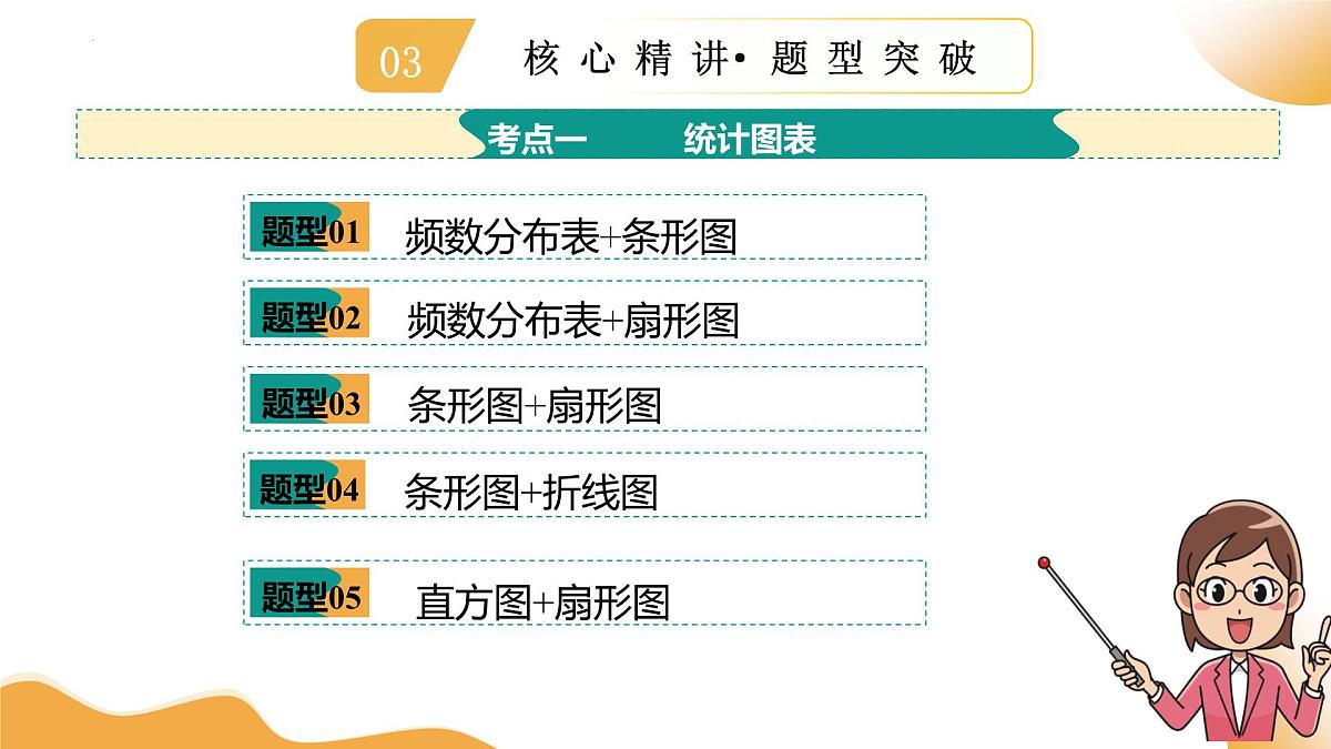 第09讲 统计与概率(课件) 2025年中考数学二轮复习讲练测(全国通用)第7页