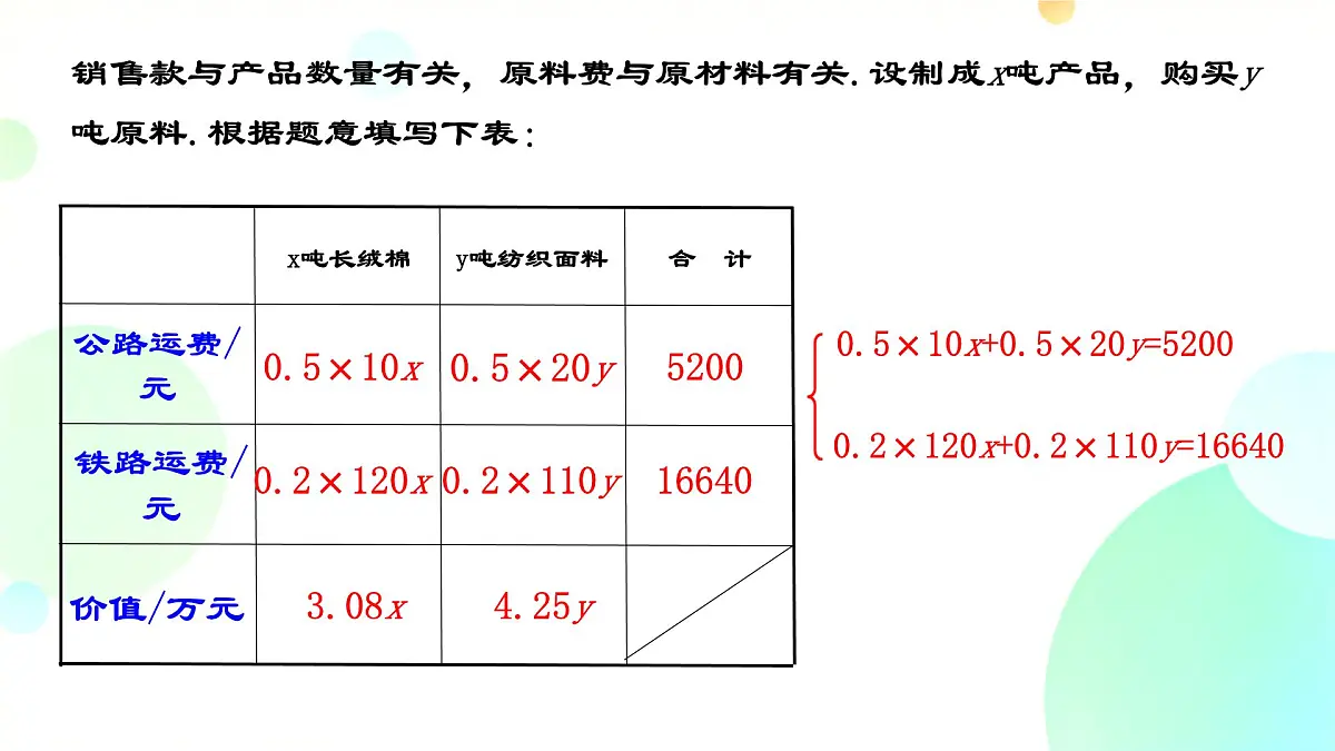 初中数学人教版(2024)七年级下册10.3 实际问题与二元一次方程组第3课时 课件第6页