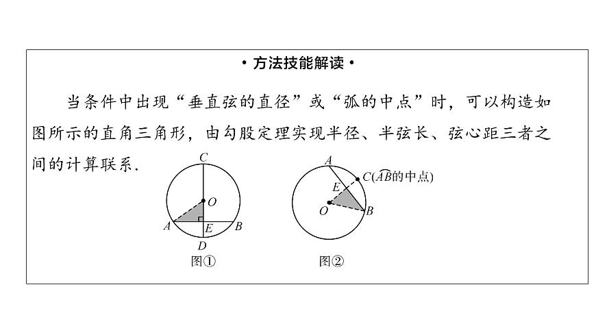 2025年中考数学二轮复习-专题11与垂径定理相关的计算【课件】第2页