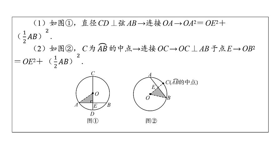 2025年中考数学二轮复习-专题11与垂径定理相关的计算【课件】第3页