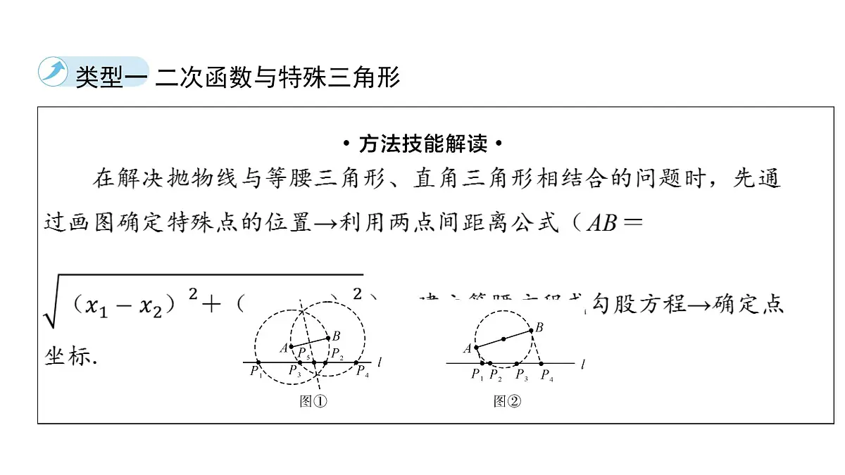 2025年中考数学二轮复习-专题16二次函数与特殊几何图形【课件】第2页