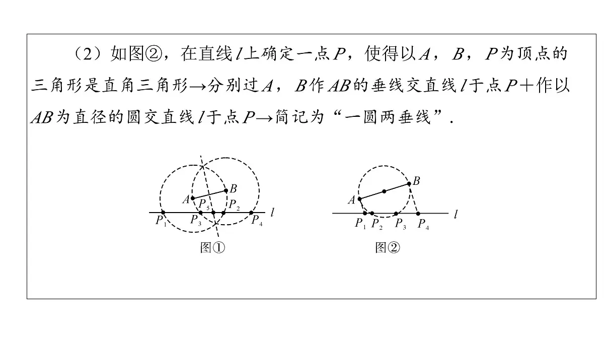 2025年中考数学二轮复习-专题16二次函数与特殊几何图形【课件】第4页