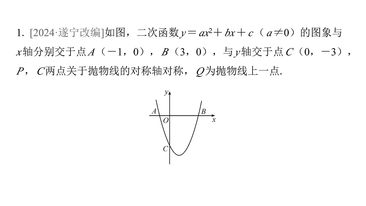 2025年中考数学二轮复习-专题16二次函数与特殊几何图形【课件】第5页