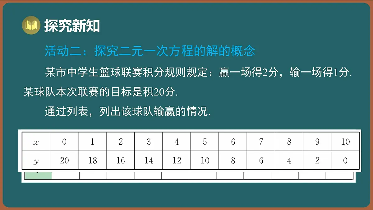 10.1 二元一次方程(课件)-2024-2025学年苏科版(2024)数学七年级下册第7页
