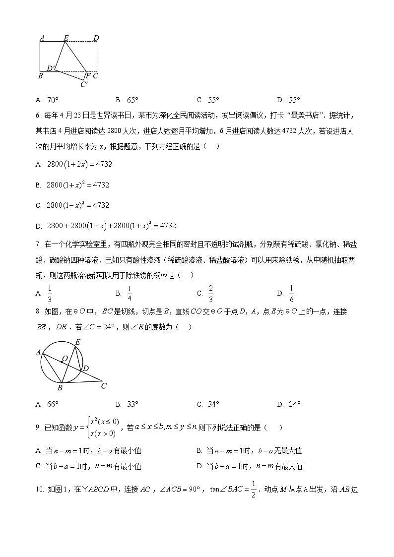 2025年安徽省合肥市中考数学多校联考一模试卷(原卷版+解析版)第2页