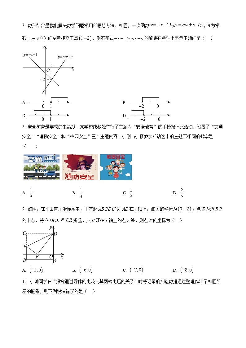 2025年河南省南阳市镇平县九年级中考一模九年级数学试题(原卷版+解析版)第2页