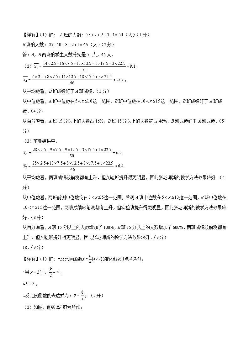 數(shù)學(xué)（河南卷）（參考答案及評(píng)分標(biāo)準(zhǔn)）第2頁(yè)
