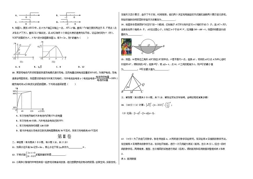 數(shù)學(xué)（河南卷）（考試版A3）第2頁(yè)