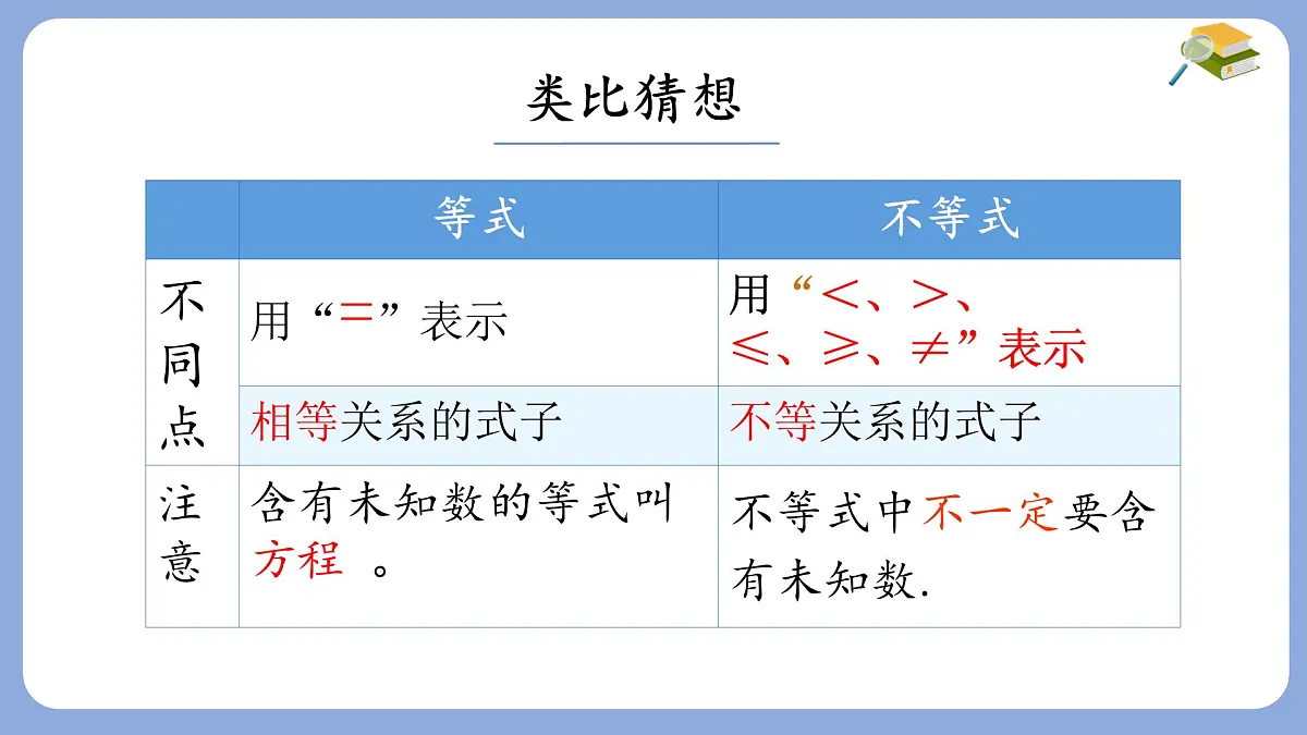 7.1.1 不等式 课件 华东师大版(2024)数学七年级下册第6页