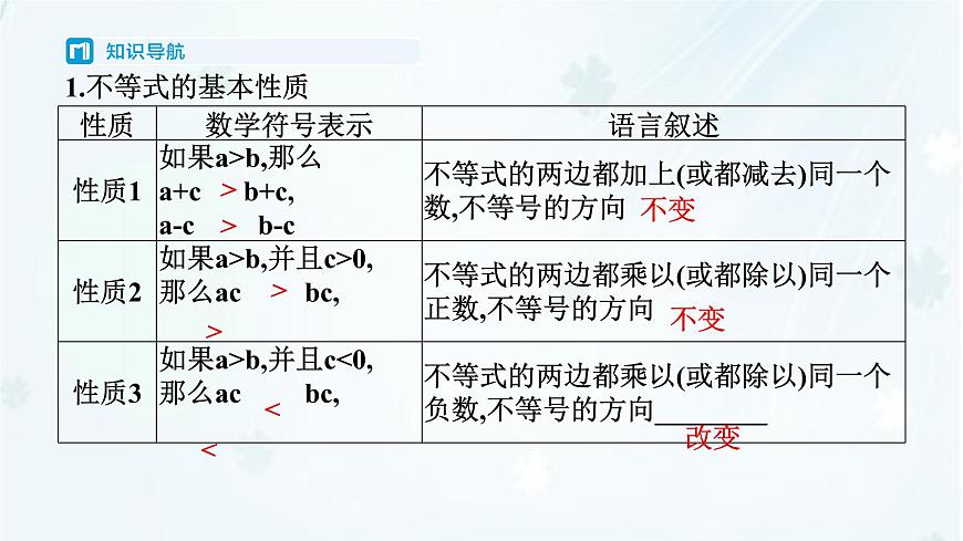 7.2 不等式的基本性质 -课件 华东师大版(2024)数学七年级下册第2页