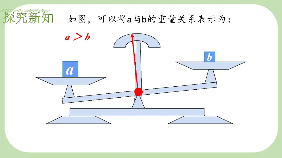 7.2 不等式的基本性质 --课件 华东师大版(2024)数学七年级下册第5页