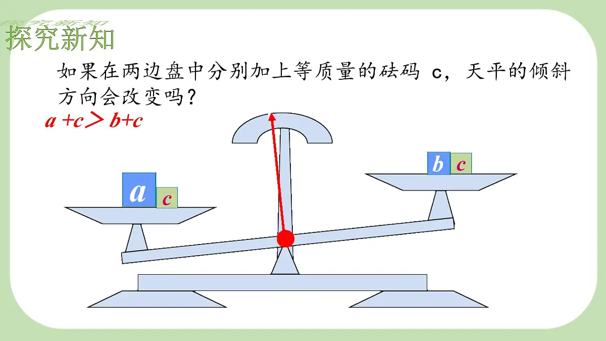7.2 不等式的基本性质 --课件 华东师大版(2024)数学七年级下册第6页