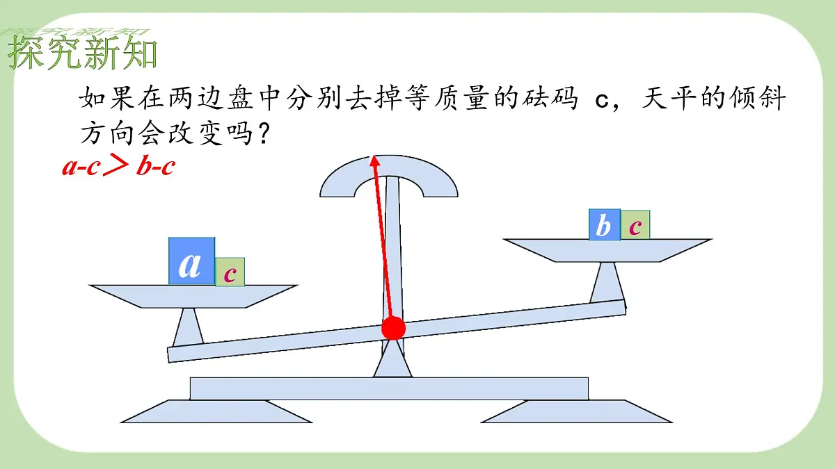 7.2 不等式的基本性质 --课件 华东师大版(2024)数学七年级下册第7页