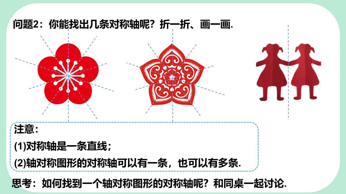 9.1.1 生活中的轴对称 -课件 华东师大版(2024)数学七年级下册第6页