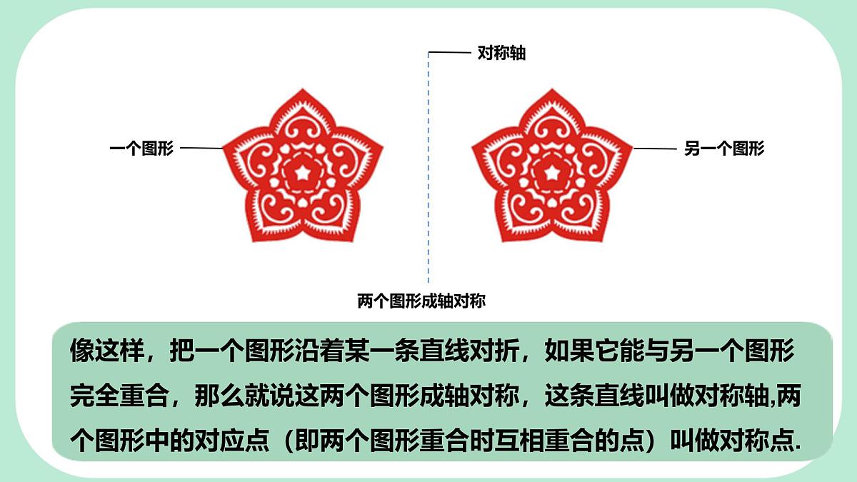 9.1.1 生活中的轴对称 -课件 华东师大版(2024)数学七年级下册第8页