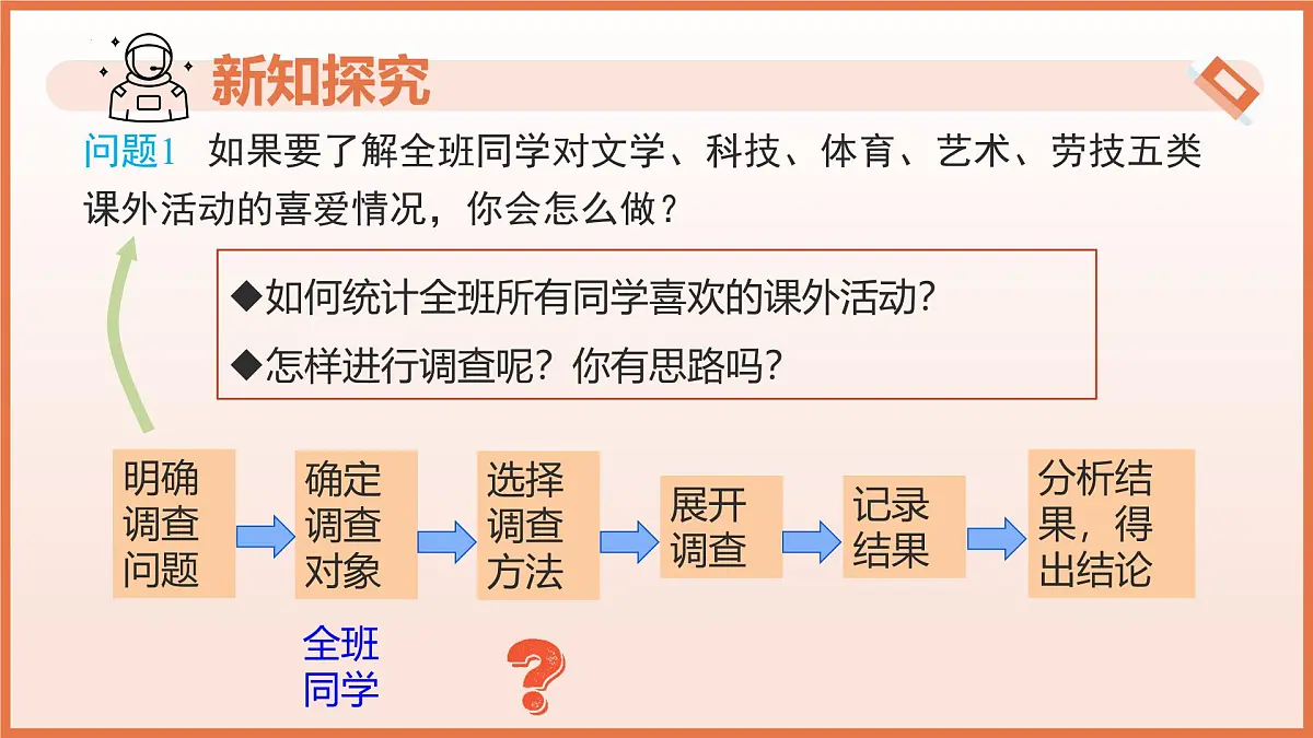 12.1统计调查(第1课时全面调查)(教学课件)2025学年七年级数学下册人教版2024第5页