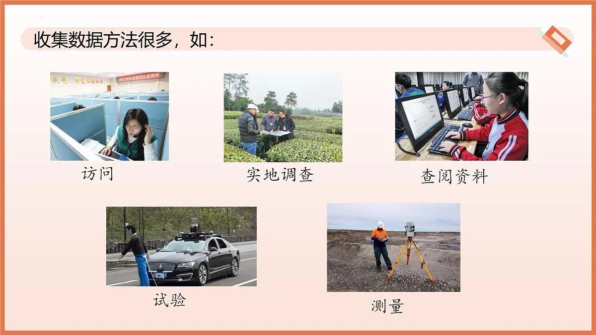 12.1统计调查(第1课时全面调查)(教学课件)2025学年七年级数学下册人教版2024第6页