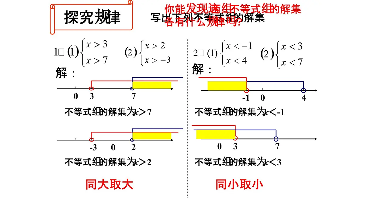 2.6 一元一次不等式组 北师大版数学八年级下册课件第4页