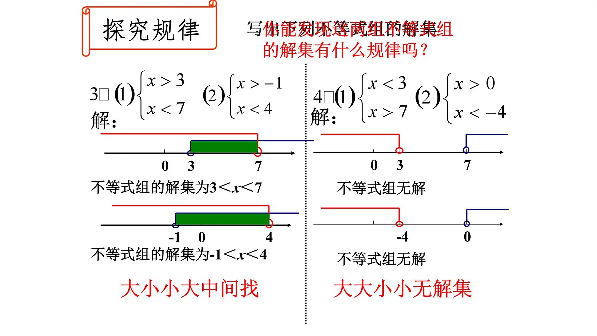 2.6 一元一次不等式组 北师大版数学八年级下册课件第5页