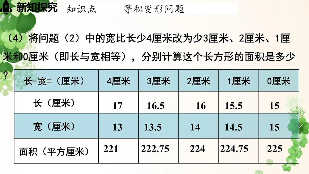 5.3.1等积变形问题 -课件 华东师大版(2024)数学七年级下册第7页
