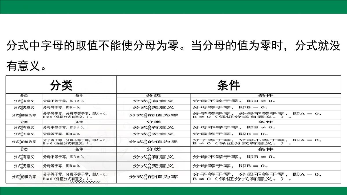 5.1《分式的意义》课件浙教版数学七年级下册第7页
