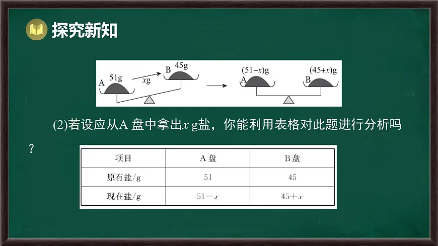 5.2.2 解一元一次方程 第3课时 列一元一次方程解决实际问题(课件)-2024-2025学年华东师大版(2024)数学七年级下册第8页