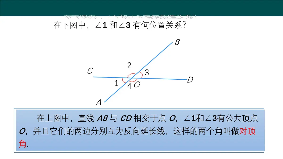 10.1相交线(第1课时对顶角及其性质)(教学课件)-2024-2025学年七年级数学下册(沪科版2024)第7页