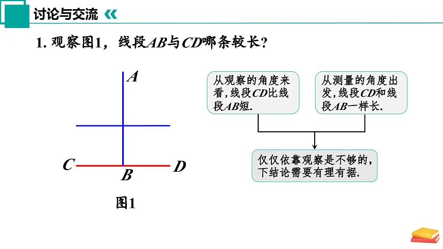 12.3 证明(同步课件)-2024-2025学年七年级数学下册(苏科版2024)第4页