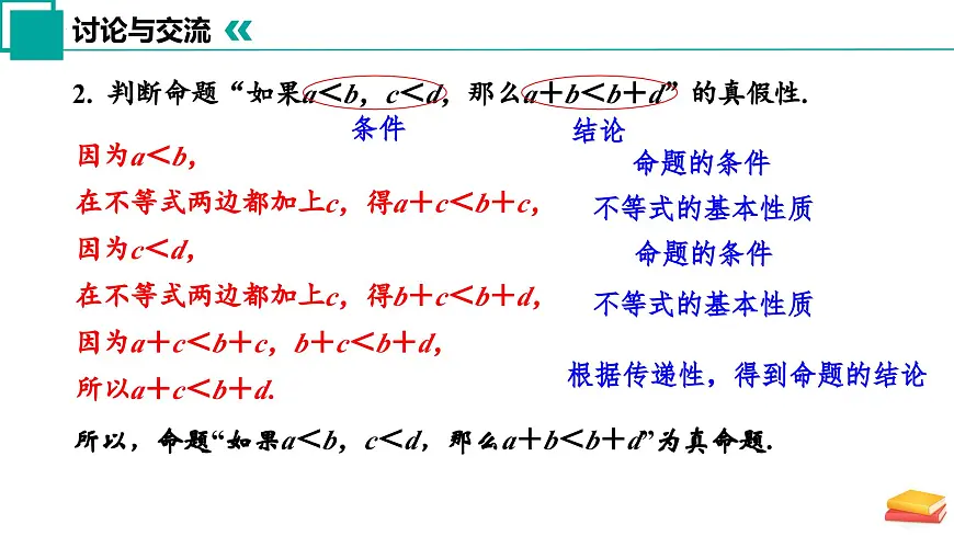 12.3 证明(同步课件)-2024-2025学年七年级数学下册(苏科版2024)第8页