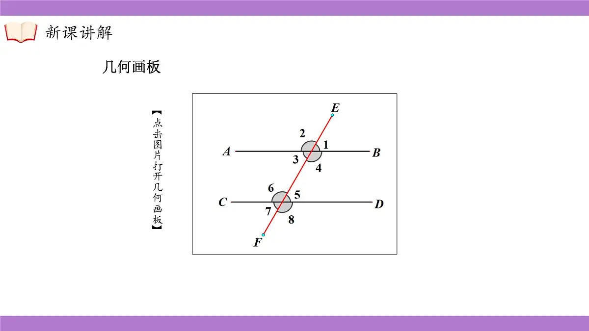 沪科版(2024)七年级下册数学10.3平行线的性质【课件】第8页