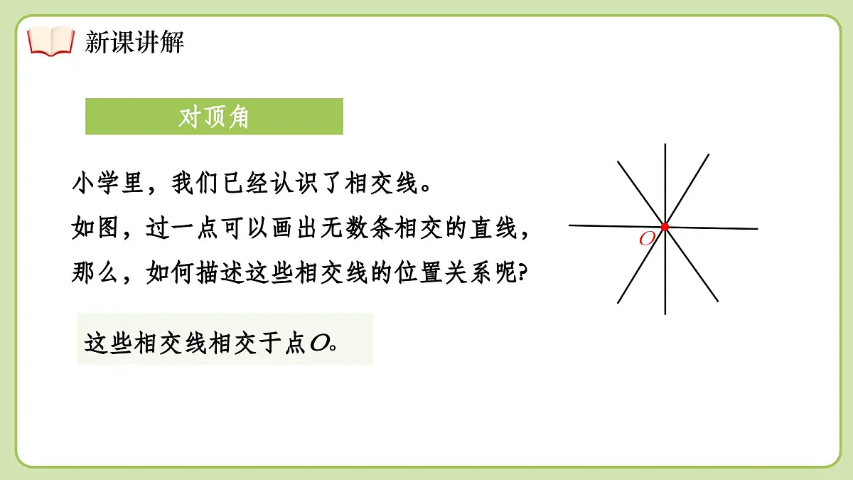 沪科版(2024)七年级下册数学10.1相交线【课件】第6页