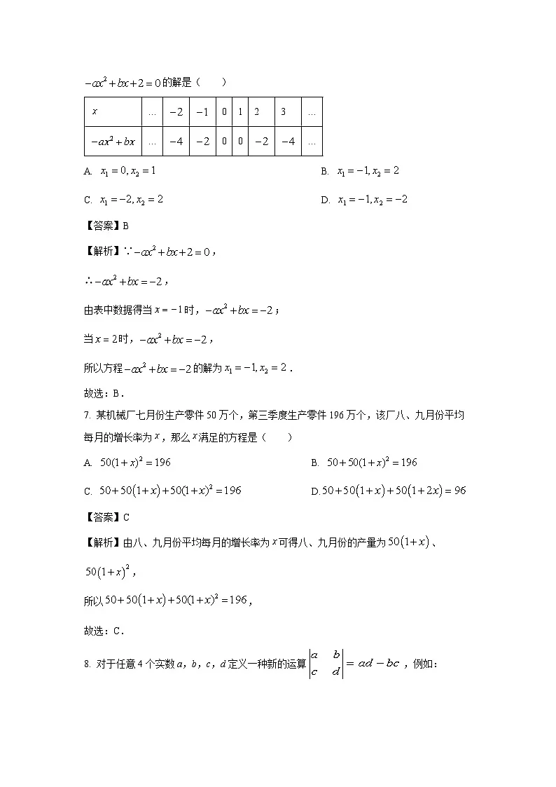 浙江省绍兴市柯桥区联盟学校2024-2025学年八年级下学期3月月考数学试卷(解析版)第3页