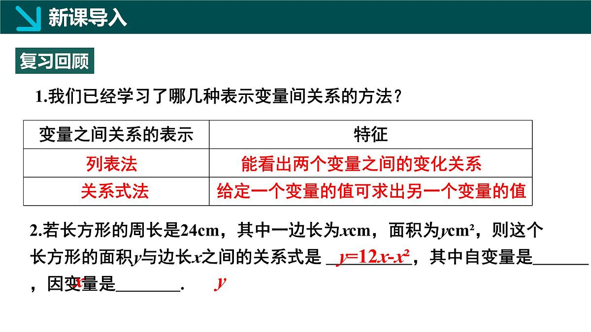 6.4用图象表示变量之间的关系第1课时(同步课件)2025学年七年级数学下册北师大版第3页