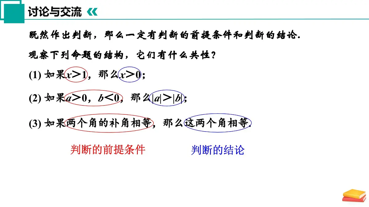 12.2 命题(同步课件)2025学年七年级数学下册 苏科版第8页