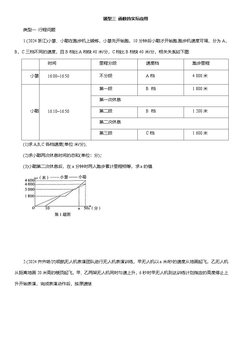 2025年中考数学二轮培优 重难题型分类练 题型三 函数的实际应用(含答案详解)第1页