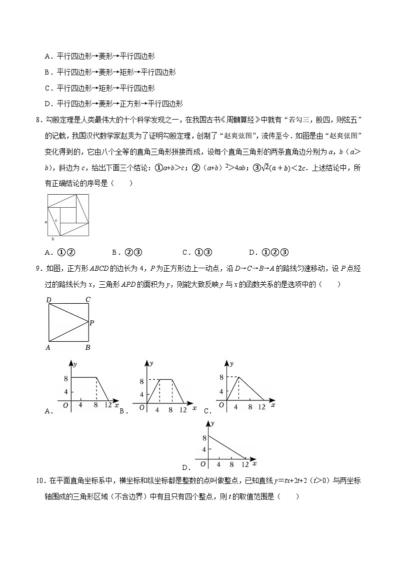 【精心编制】八年级数学下期中模拟测试卷(原卷版)-2024-2025学年八年级数学下重难点专题突破及提优测试卷(人教版)第2页