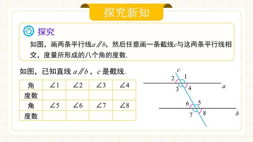 7.2.3 《平行線的性質(zhì)》第6頁(yè)