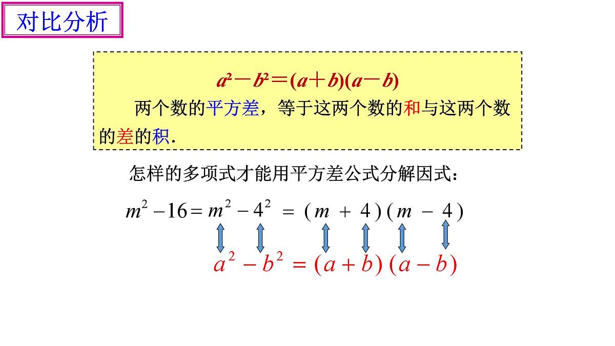4.3《用乘法公式分解因式(1)》课件 浙教版数学七年级下册第4页