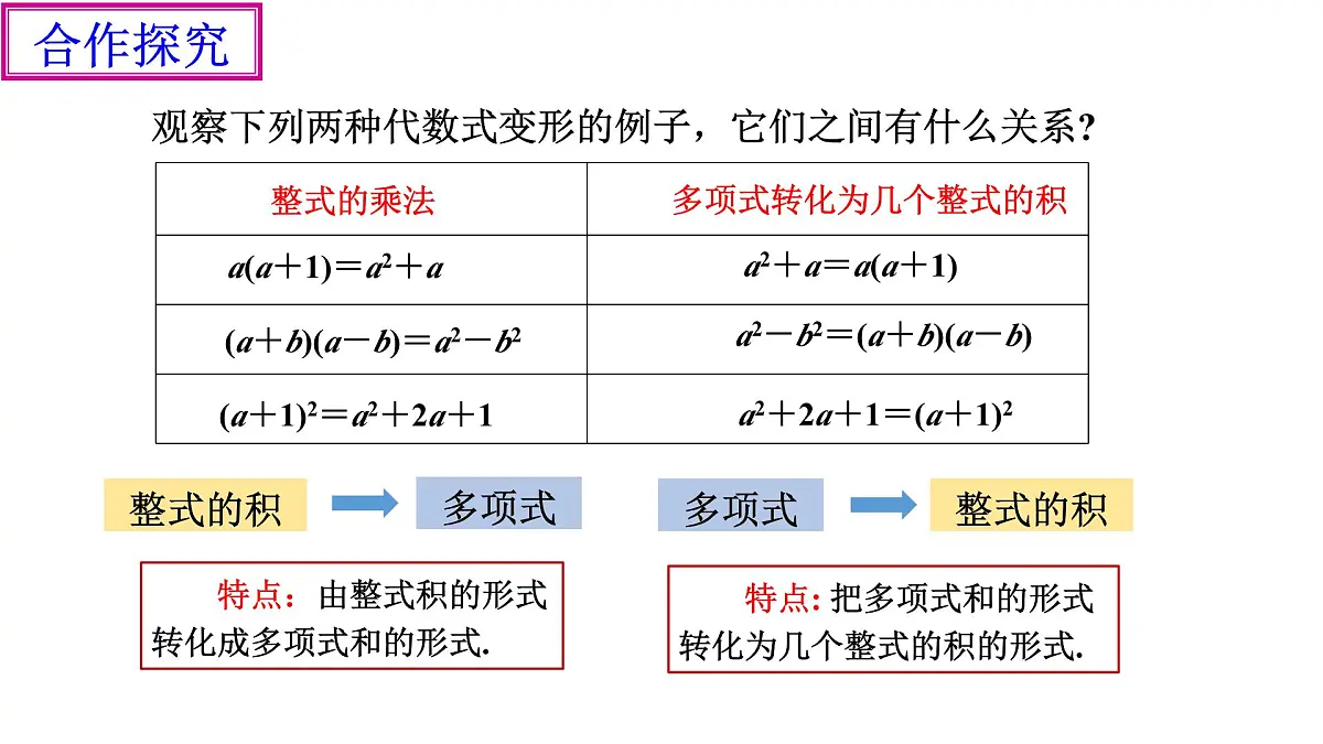 4.1《因式分解的意义》课件 浙教版数学七年级下册第3页