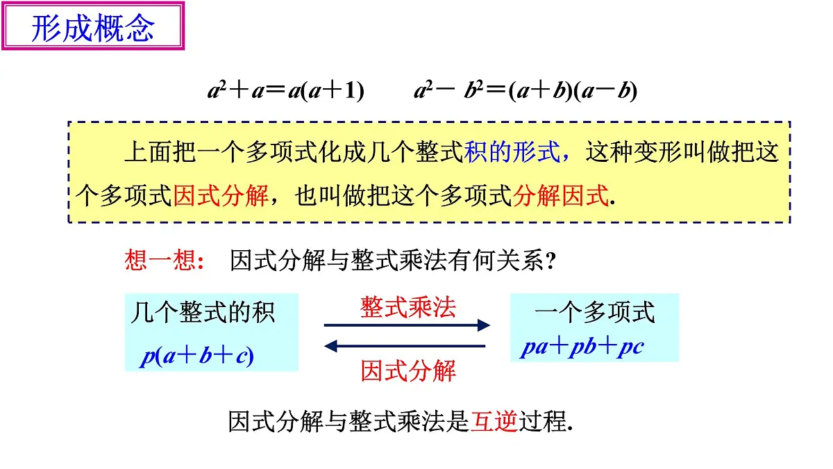 4.1《因式分解的意义》课件 浙教版数学七年级下册第4页